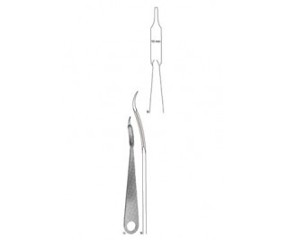 Bone Levers